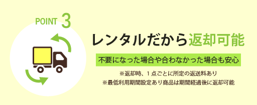 コクヨ 書類整理庫 S-B321F1N オフィスキャビネット Y0313 コクヨ 書類整理庫 S-B321F1N オフィスキャビネット Y0313