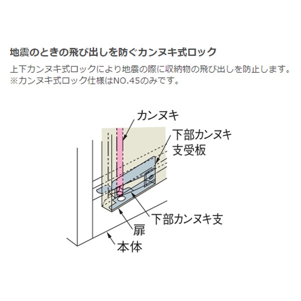 NO.45【送料無料】 | プラス 掃除用具ロッカー通販 - Kagg.jp