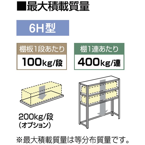 6H7CFT-ZA75【送料無料】 | オカムラ 6H型軽量棚・中軽量棚通販 - Kagg.jp