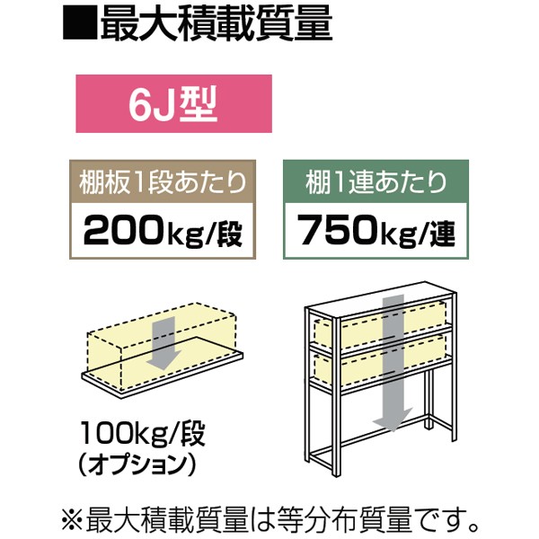 6J7CLT-Z269【送料無料】 | オカムラ マルチモジュールシェルフ(6J型中