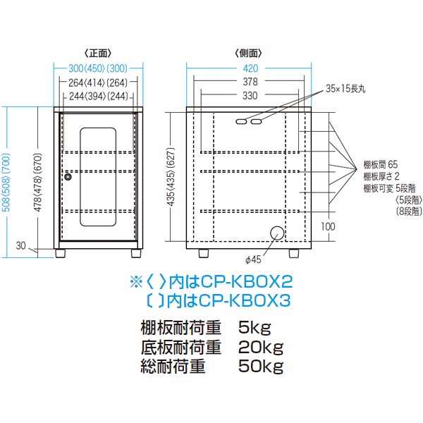 サンワサプライ NAS/HDD/ネットワーク機器 収納ボックス CP-KBOX2 サンワダイレクト本店 サンワサプライ【オフィス・PC周辺通販】