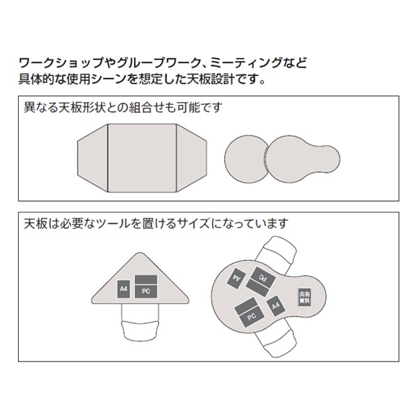 イトーキ 【別途送料】 【個人宅不可】 ITOKI アクティブフィールド 角
