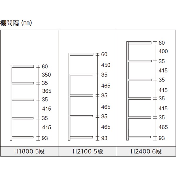 ライオン事務器 品番56446 中量物品棚　MLK7645 56446 | 中量物品棚セット ＭＬＫ－７６４５ | ライオン事務器