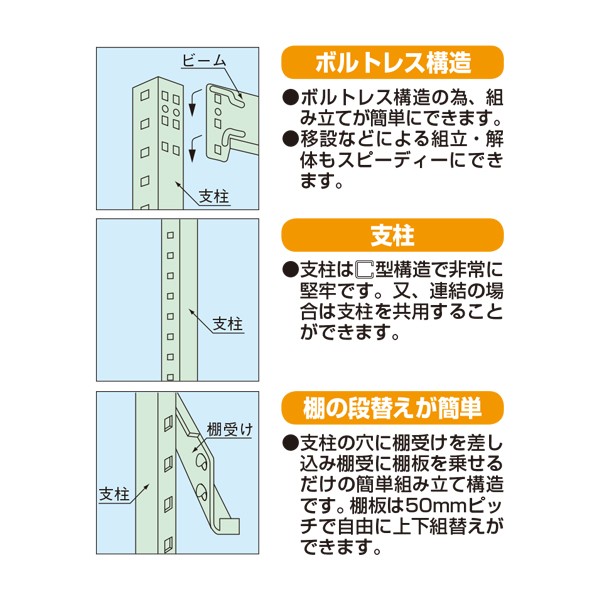 サカエ SAKAE ラークラックアイボリー ＲＬＷ−２３４６個人宅配送不可