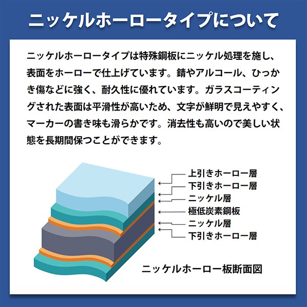 LB2-360DHAG 423-831【送料無料】 | プラス LB2通販 - Kagg.jp