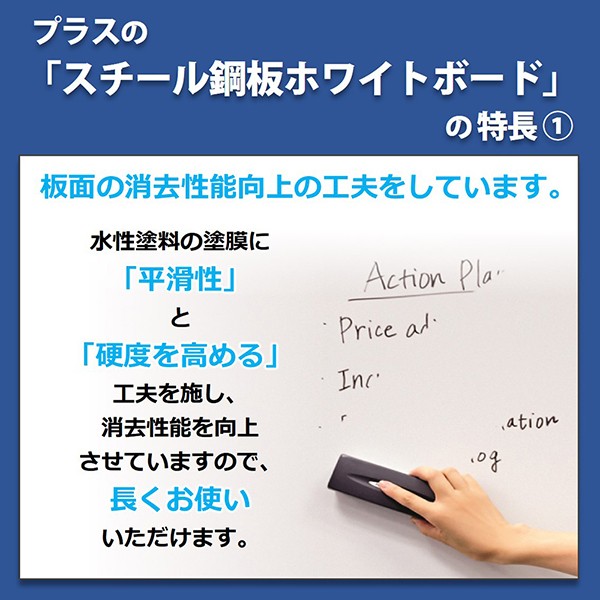 SWB-1209SD 428-181【送料無料】 | プラス PASHABO通販 - Kagg.jp