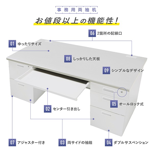 KD／KDW／KDN-147W 270036【送料無料】 | カグクロ 両袖机通販 - Kagg.jp