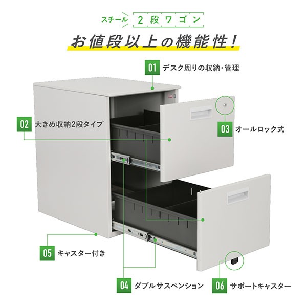 KD-2 270138【送料無料】 | カグクロ スチールワゴン通販 - Kagg.jp