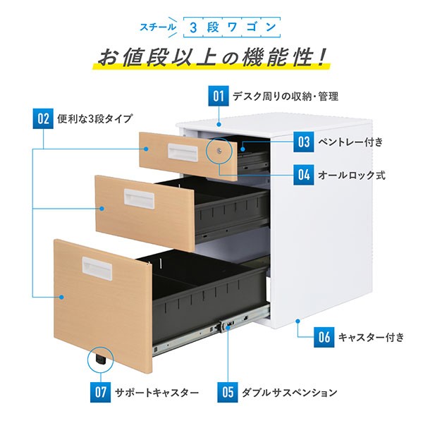 KDB-3N 270193【送料無料】 | カグクロ スチールワゴン通販 - Kagg.jp