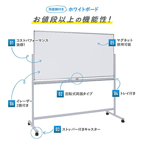 WR-1890 269324【送料無料】 | カグクロ 両面脚付きホワイトボード通販