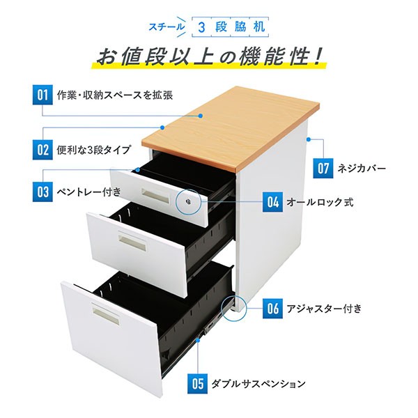 KDN-047-3 270054【送料無料】 | カグクロ 脇机通販 - Kagg.jp