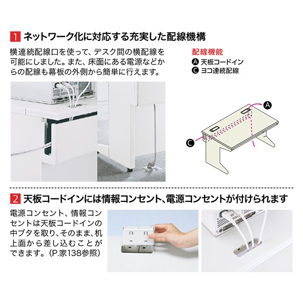 ■プラス 671529)LA 両袖机 LA-W147A-33 WM/W LAW147A33WMW(2099879)[送料別途見積り][法人・事業所限定][外直送] LA 両袖机 プラス[家具] 通販モノタロウ