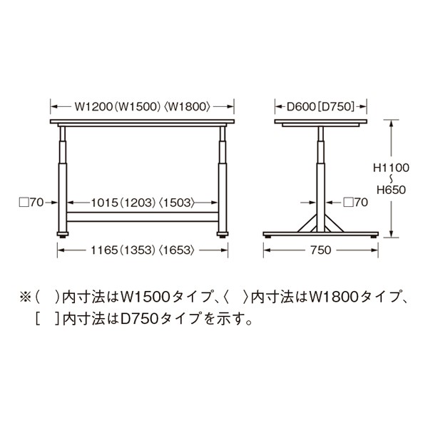 DLK-157FWN【送料無料】 | サカエ 電動昇降作業台通販 - Kagg.jp