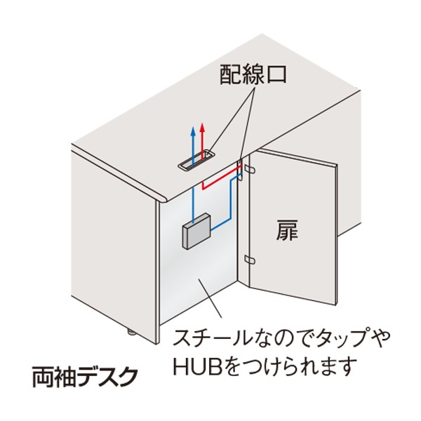 CXW-A188BA-51【送料無料】 | イトーキ XW通販 - Kagg.jp