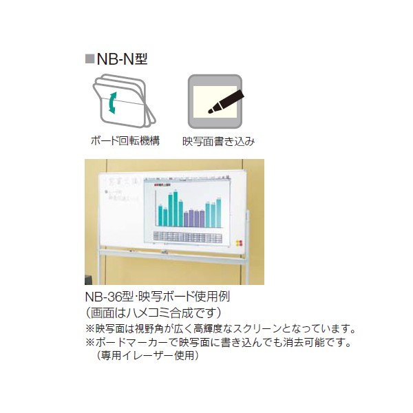 NB-36型・HWA／NB-N 6-191-4000【送料無料】 | ウチダ 脚付ボード