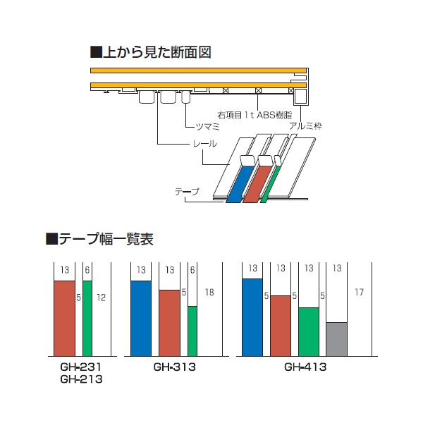 GH-313 20375【送料無料】 | 生興 グラフ表示機通販 - Kagg.jp