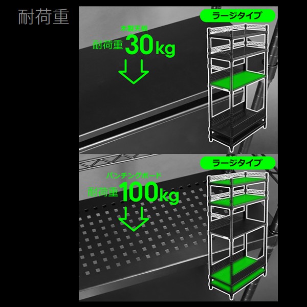 BHS-700SM-BK【送料無料】 | バウヒュッテ デスクサイドラック通販