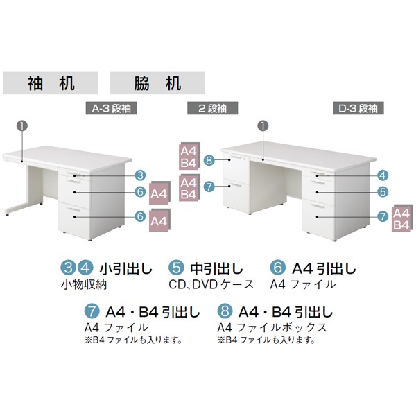 ■プラス 678904)リード 両袖机 LE-147D-33 T2/BK LE147D33T2BK(2111331)[送料別途見積り][法人・事業所限定][外直送] スマートオフィス両袖机 UJ-147D-33 WS&frasl;W4 W1400 プラス