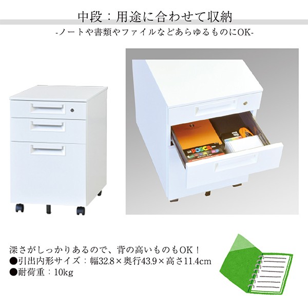 SH046SC3 643-707【送料無料】 | Garage スチール製ワゴン通販 - Kagg.jp