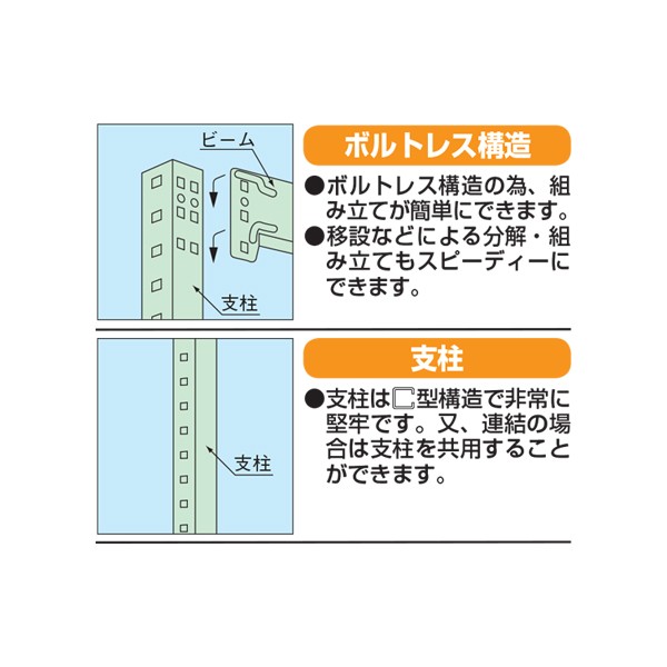 B-1725【送料無料】 | サカエ 中量棚B型・BW型通販 - Kagg.jp