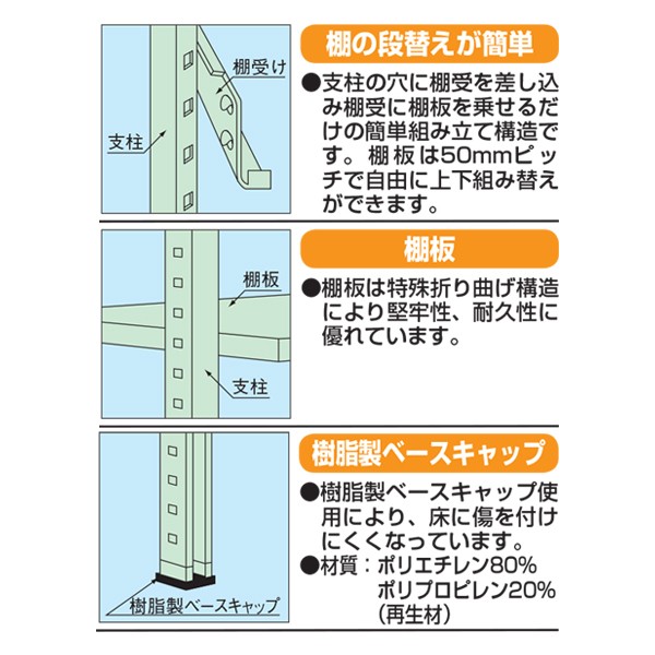 BW-1355【送料無料】 | サカエ 中量棚B型・BW型通販 - Kagg.jp