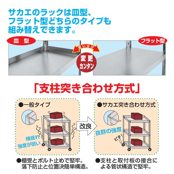 SPR4-2114SU【送料無料】 | サカエ ステンレススーパーラック・ワゴン