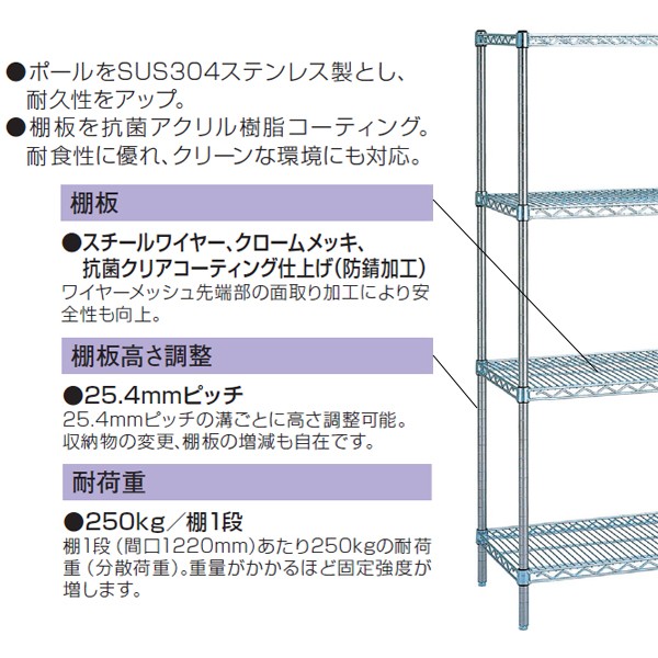 ステンレス エレクターシェルフ SMS 1820×PS1390×4段 ステンレス エレクター シェルフ SMS シリーズセット (奥行