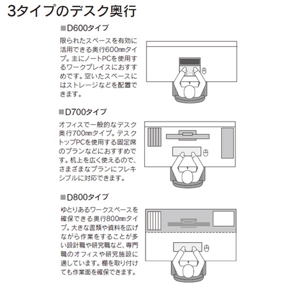 内田洋行 SCAENA(スカエナ) Kタイプ 片P脚SK126A-SK パネル脚 片袖デスク A4-3段 シリンダー錠タイプ W1200×D600×H720mm 内田洋行 内田洋行 スカエナデスク Ktype 国産材天板 平デスク パネル