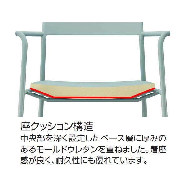 K01-Z211CU-E2G4B61【送料無料】 | コクヨ Any通販 - Kagg.jp