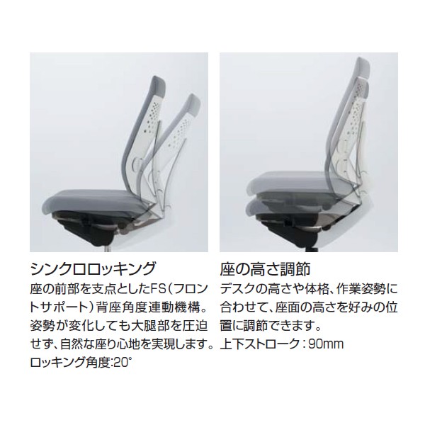 3代目 DIO/SR/ZX(AF34/AF35)-since 1994- - バイクの系譜