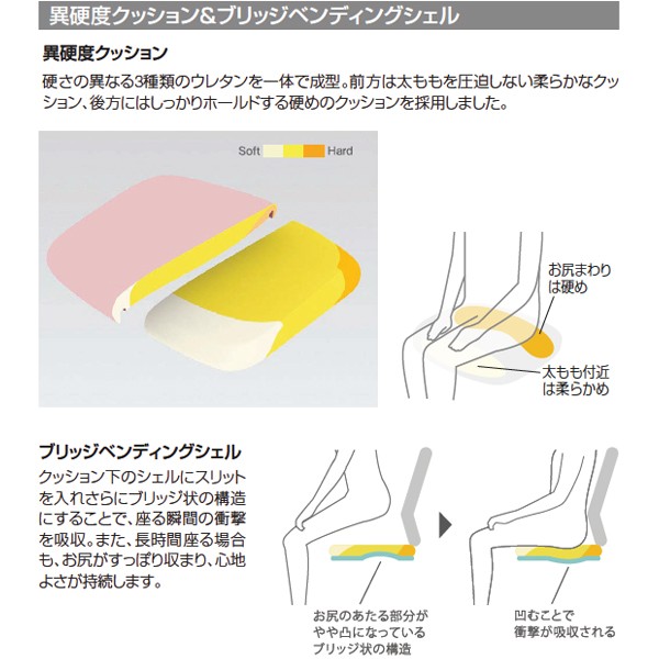 emura　おまとめ5点⭐︎ 最終価格 アクラポヴィッチ マフラーカッター （ENZAN AKRAPOVIC