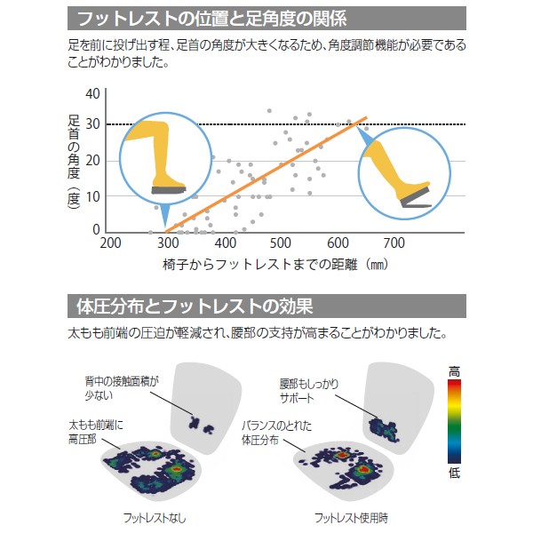 MS85YB-F367【送料無料】 | オカムラ pierpo通販 - Kagg.jp