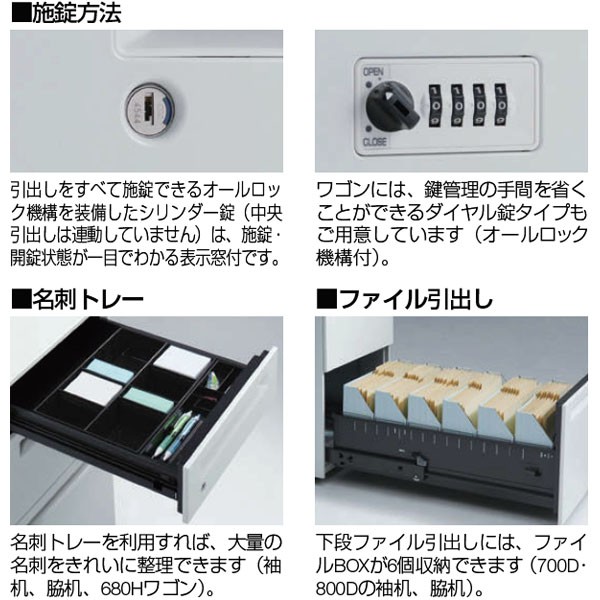 3V32AA-MK28【送料無料】 | オカムラ ADVANCE通販 - Kagg.jp