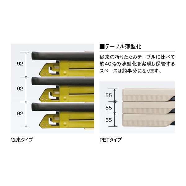 PET-1850【送料無料】 | ニシキ工業 PET通販 - Kagg.jp