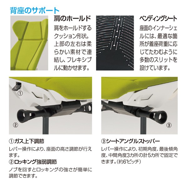 KF-830DE-TTT1【送料無料】 | イトーキ FLIP FLAP通販 - Kagg.jp