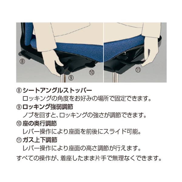 KE-239GS-T1T1【送料無料】 | イトーキ PRAO通販 - Kagg.jp