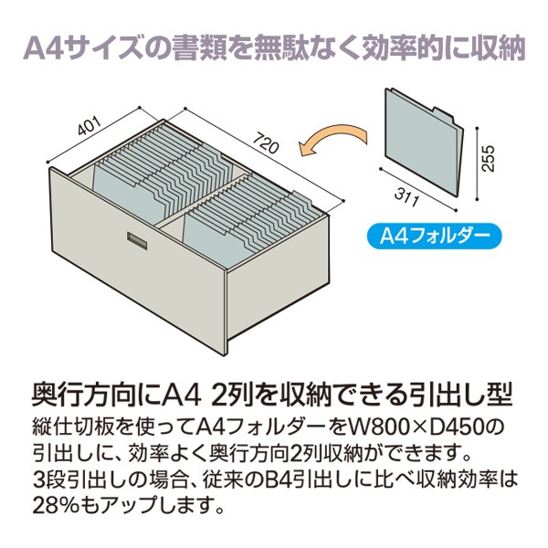 HFM-218HSS-WE【送料無料】 | イトーキ THIN LINE CABINET A4通販
