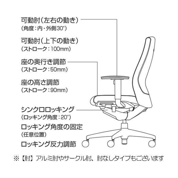 コクヨ(KOKUYO) オフィスチェア PUNTO(プント)シリーズ CR-GA2445F6GNE6-V コクヨ(KOKUYO) オフィスチェア PUNTO(プント)シリーズ CR-GA2445F6GNE6-V