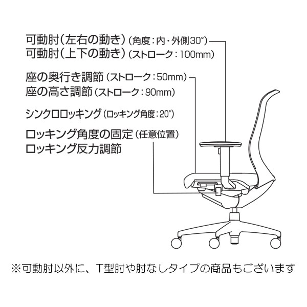 CR-G2620E1G4A8-W【送料無料】 | コクヨ Scirocco通販 - Kagg.jp