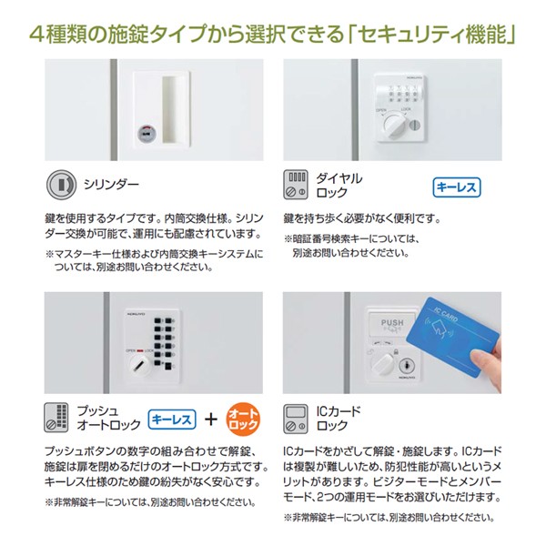 【直接引取り限定】コクヨ　キャビネット 2台セット SNN-R086DMS-SAW2【送料無料】 | コクヨ iNON通販 - Kagg.jp