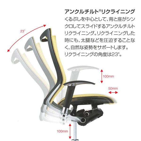 CP83BS-FPC1【送料無料】 | オカムラ Baron通販 - Kagg.jp