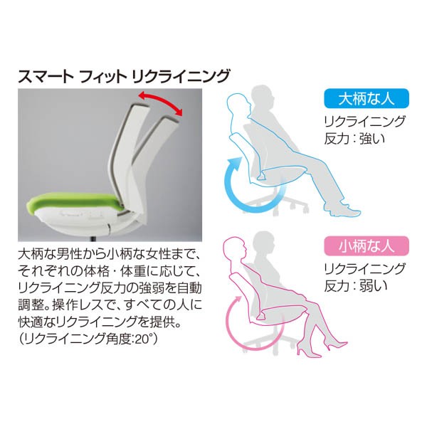 C541WR-FEA4【送料無料】 | オカムラ omnes通販 - Kagg.jp