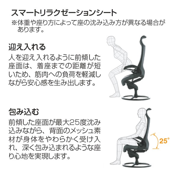CE93WR-FJK2【送料無料】 | オカムラ Leopard通販 - Kagg.jp