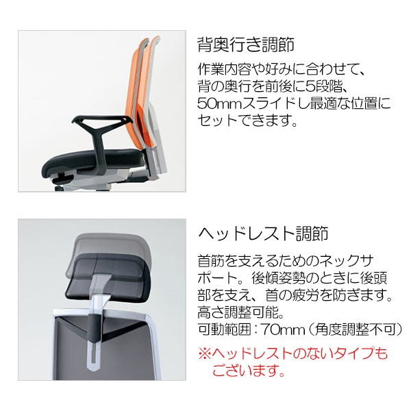 68-7519RMS 657-650【送料無料】 | プラス giroflex 68通販 - Kagg.jp