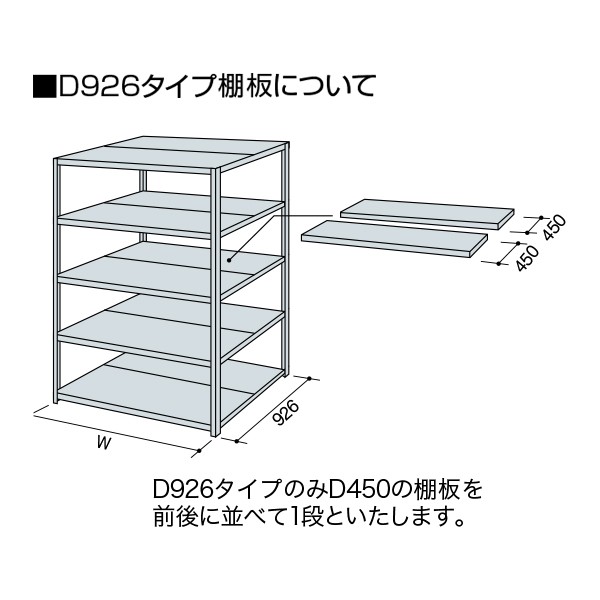 ナイキ 軽中量ステンレスラック W1886×D622×H1800 ( RFM3S662J-5 ) ナイキ 軽中量ステンレスラック W1886×D622×H1800 ( RFM3S662-5 )
