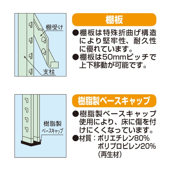 サカエ 中量棚C型(500kg 段・単体・高さ2100mm・6段タイプ) C2556 - 3