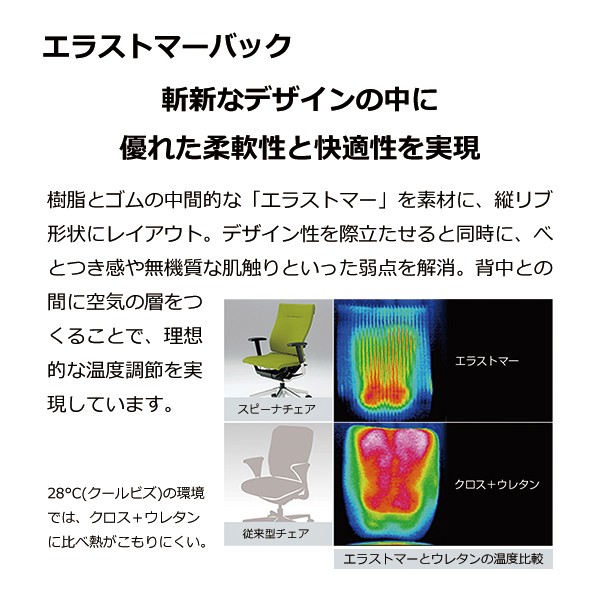 KE-757GV-T1T1SG【送料無料】 | イトーキ Spina通販 - Kagg.jp