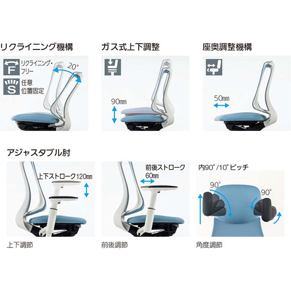 RA-330BPAAPA 5-378-1462【送料無料】 | ウチダ Reflek通販 - Kagg.jp