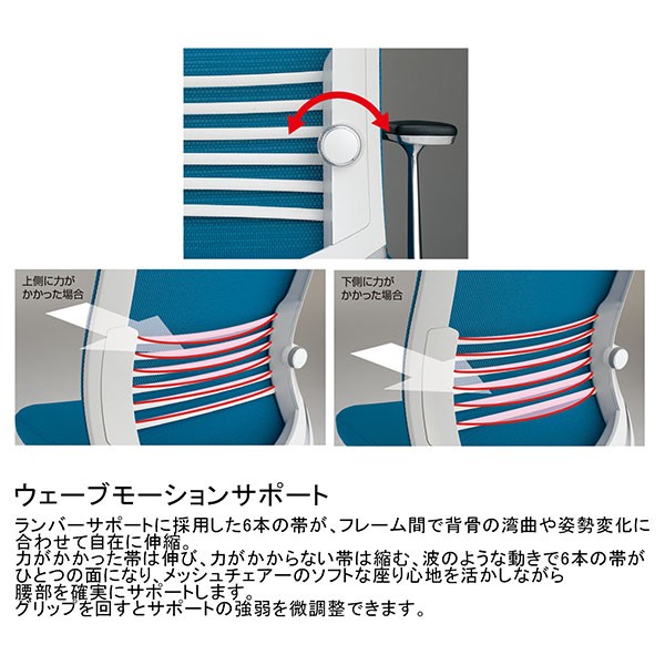 オフィスチェア　ベゼル コクヨ 品番 CR-2822E6GMY4-WN　送料無料 送料無料 コクヨ ベゼル Bezel ファンクショナルタイプ CR-2822