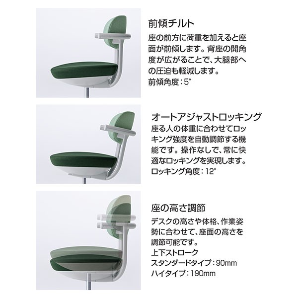 C07-Z11CU-1KM61K1【送料無料】 | コクヨ pallo通販 - Kagg.jp